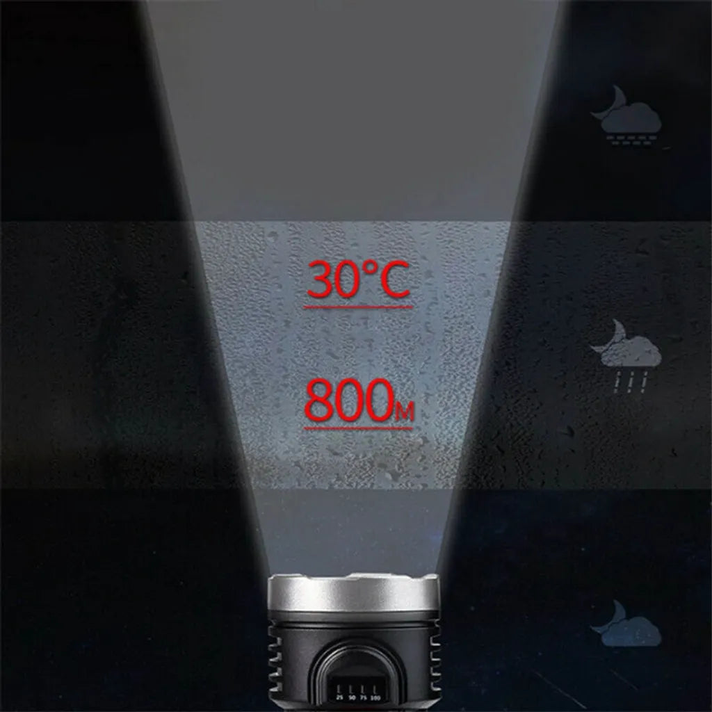LED Taschenlampe USB Wiederaufladbare Taschenlampen Taschenlampe Extrem Hell Wasserdicht Flashlight Mit 4 Modi Für Outdoor Camping