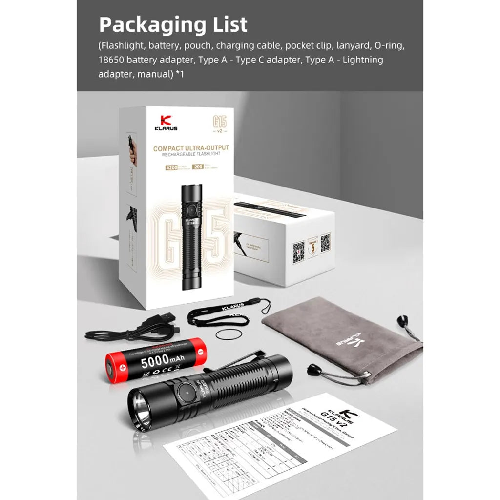 Klarus G15 V2.0 LED Taschenlampe 4200 Lumen