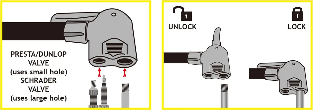  Fahrradpumpe Mit Manometer - Luftpumpe Für Alle Ventile - Standpumpe Für Dunlop-Ventil - Presta-Ventil Und Auto-Ventil - Schwarz