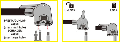  Fahrradpumpe Mit Manometer - Luftpumpe Für Alle Ventile - Standpumpe Für Dunlop-Ventil - Presta-Ventil Und Auto-Ventil - Schwarz