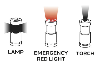  NEO TOOLS 3 In 1 Batterie Camping-lampe, Taschenlampe, Warnlicht, 3W, 200 Lumen, COB-LED, 3xAA-Netzteil (nicht Enthalten), 2 Griffe Zum Tragen Und Aufhängen, Schiebekonstruktion, Magnete Im Sockel