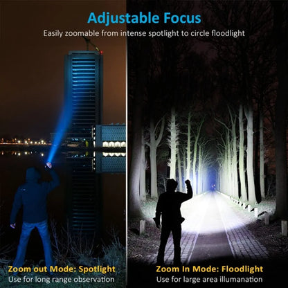  2x Superhelle USB Taschenlampe LED 80000LM USB Wiederaufladbare Fackel Akku