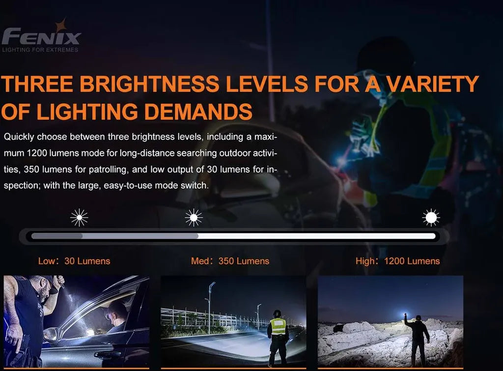  Fenix PD32 V2.0 LED Taschenlampe 1200 Lumen