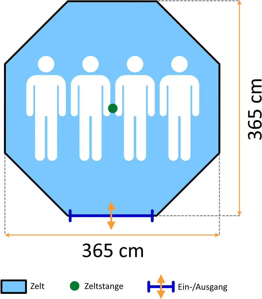  CampFeuer Tipi Zelt Spirit Für 4 Personen | Olivgrün | 3000 Mm Wassersäule