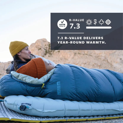 Therm-a-Rest NeoAir XTherm NXT MAX - Aufblasbare Isomatte (Modell 2023), Größe:RW (64 X 183 Cm)