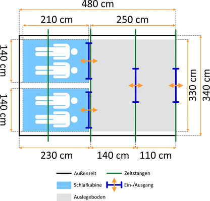  CampFeuer Zelt Multi Für 4 Personen | Blau/Sand | Tunnelzelt 5000 Mm Wassersäule