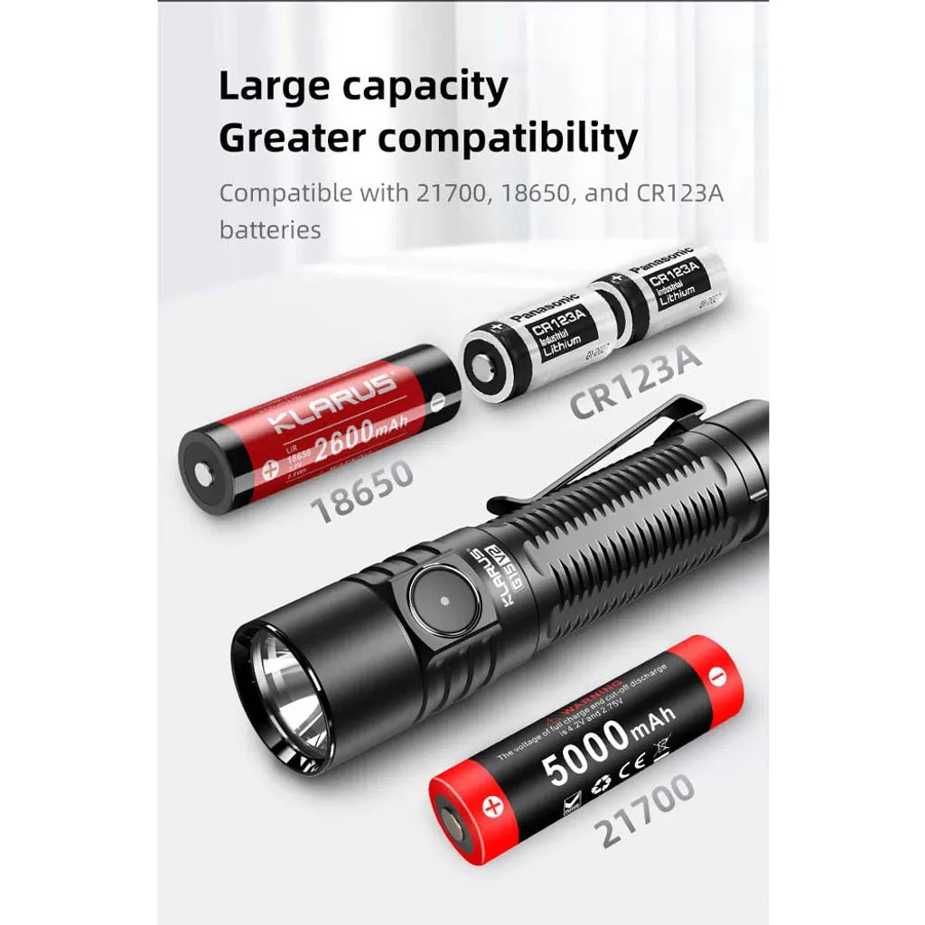  Klarus G15 V2.0 LED Taschenlampe 4200 Lumen