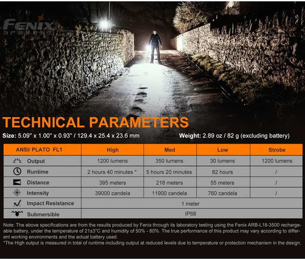  Fenix PD32 V2.0 LED Taschenlampe 1200 Lumen