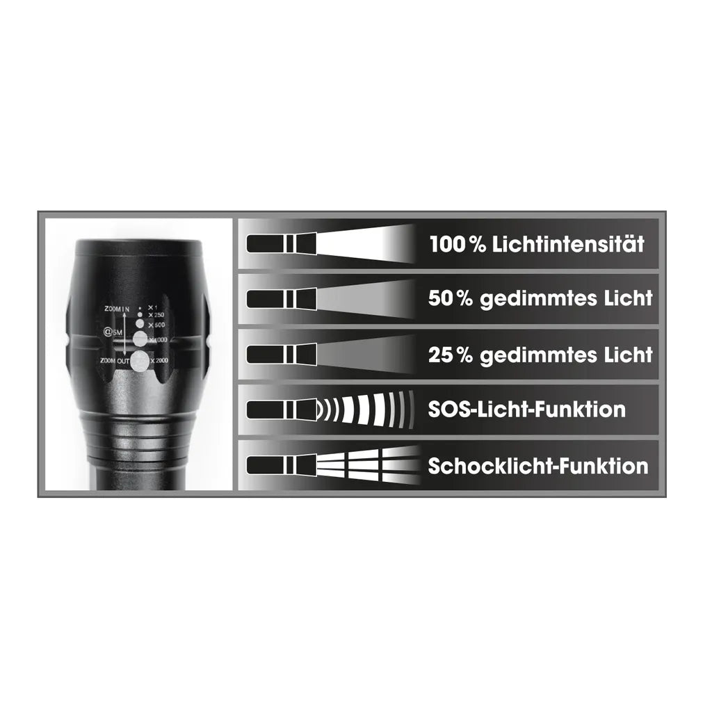  EASYmaxx LED Security Funktions Taschenlampe Sicherheit Bis 150m Metallgehäuse