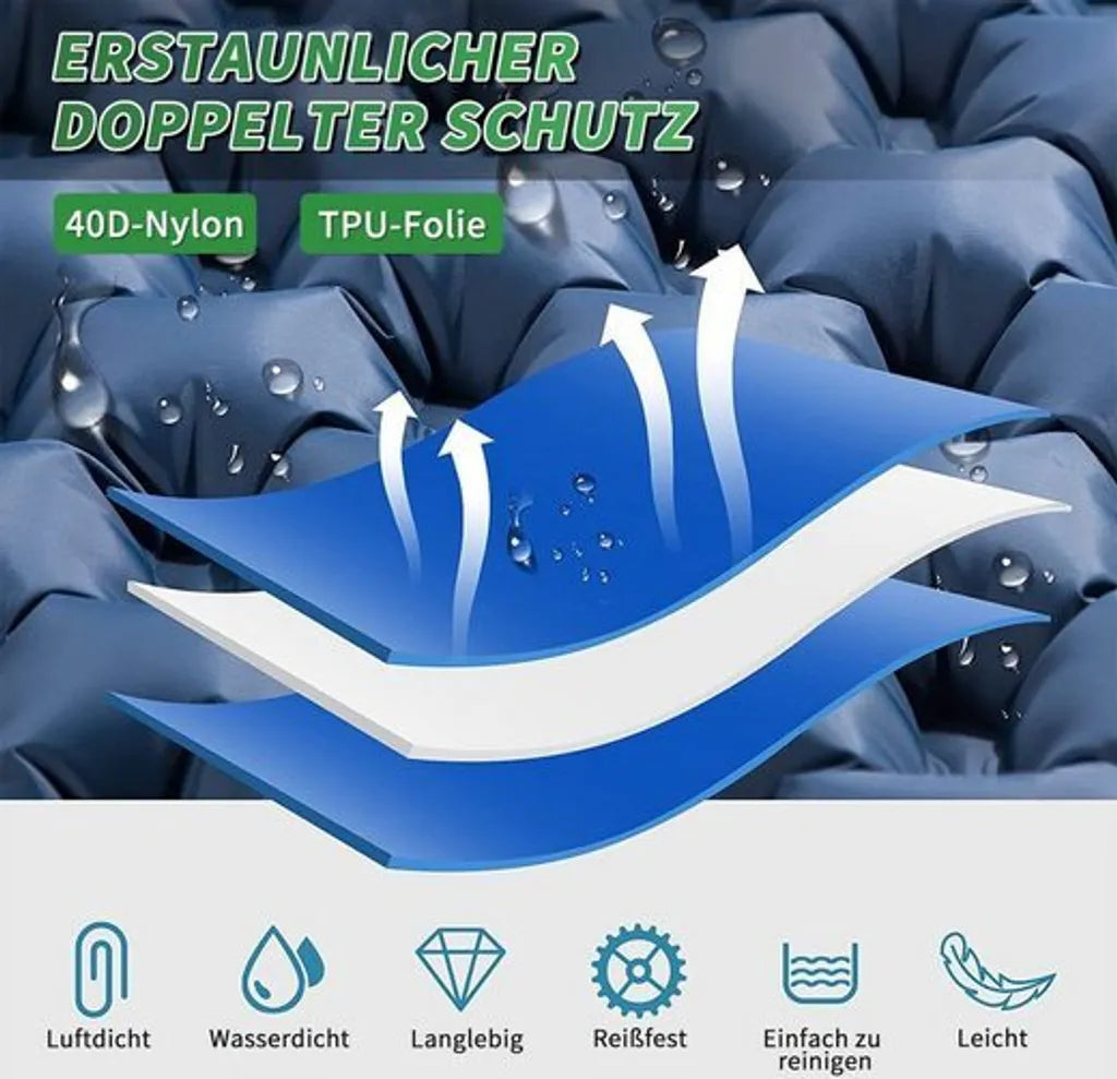  Isomatte Camping Aufblasbar,9cm Dicke Isomatten Ultraleicht Mit Kissen Isomatte Selbstaufblare Schlafmatte,wasserdichte & Faltbare