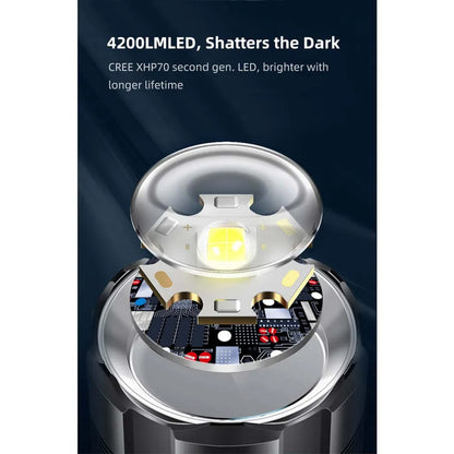  Klarus G15 V2.0 LED Taschenlampe 4200 Lumen