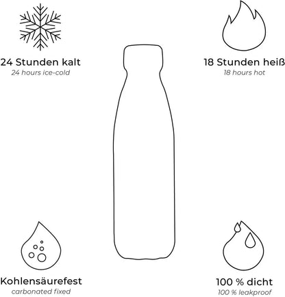  FLSK Isolierflasche 'Champagne 500 Ml - Silbergold'