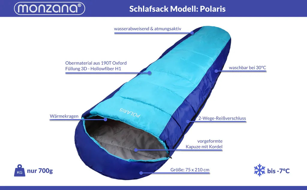  Monzana Schlafsack ARCTIC Mumienschlafsack 210x75cm Von -7°C Bis 10°C Deckenschlafsack Campingschlafsack Wandern Farbwahl, Farbe:dunkelblau-hellblau