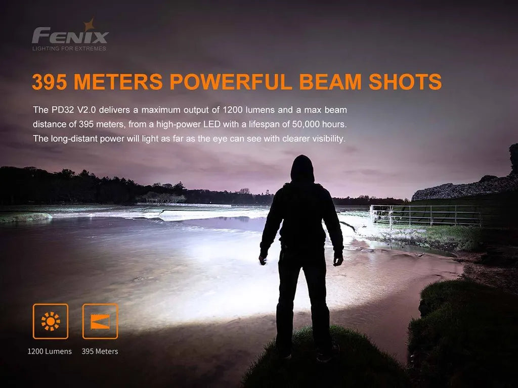  Fenix PD32 V2.0 LED Taschenlampe 1200 Lumen