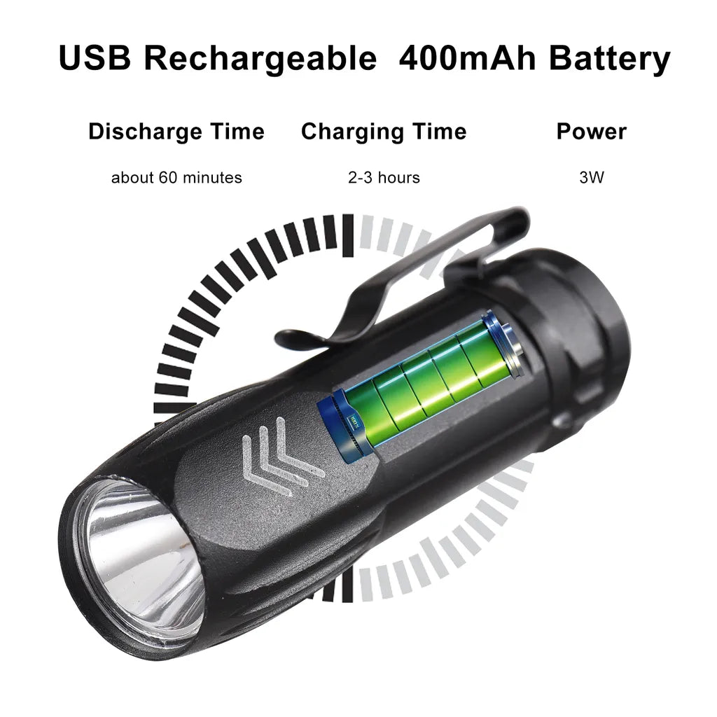  Wiederaufladbare USB-Taschenlampen LED-Taschenlampen Zoombare Helle Taschenlampe COB-Seitenlicht-Taschenlampe 3 Modi Fuer Outdoor-Camping-Notfall-Autoreparatur