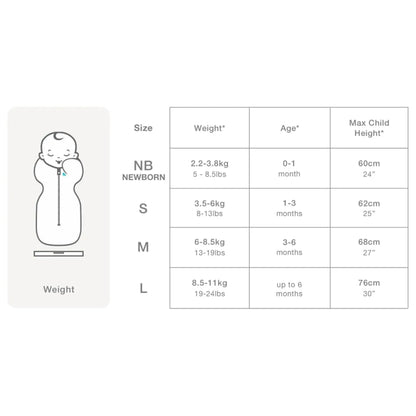  Love To Dream Baby-Schlafsack Swaddle Up Lite Stufe 1 S Textgrau
