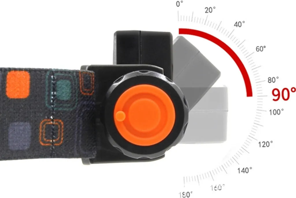  Superheller LED-Scheinwerfer Wiederaufladbar Scheinwerfer Taschenlampe Camping