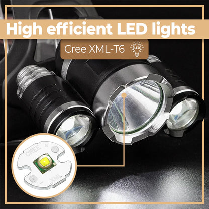  LED Stirnlampe Super Hell Kopflampe COB XPE Taschenlampe 4 Modi Stirnleuchte Bright Wasserdicht Wiederaufladbar Akku Erwachsene Kinder Camping Retoo