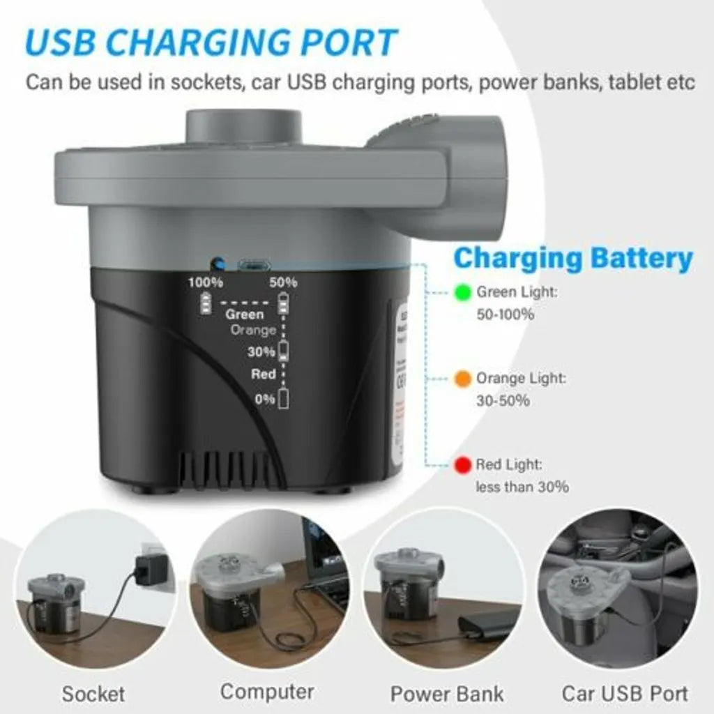  Tragbare Elektrische USB Akku 2200 MAh Luftpumpe Für Schlauchboote Pool´s , 3 Luftdüse Für Aufblasbare Luftmatratzen Schwimmartikel - OHNE KABEL