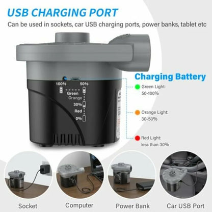  Tragbare Elektrische USB Akku 2200 MAh Luftpumpe Für Schlauchboote Pool´s , 3 Luftdüse Für Aufblasbare Luftmatratzen Schwimmartikel - OHNE KABEL