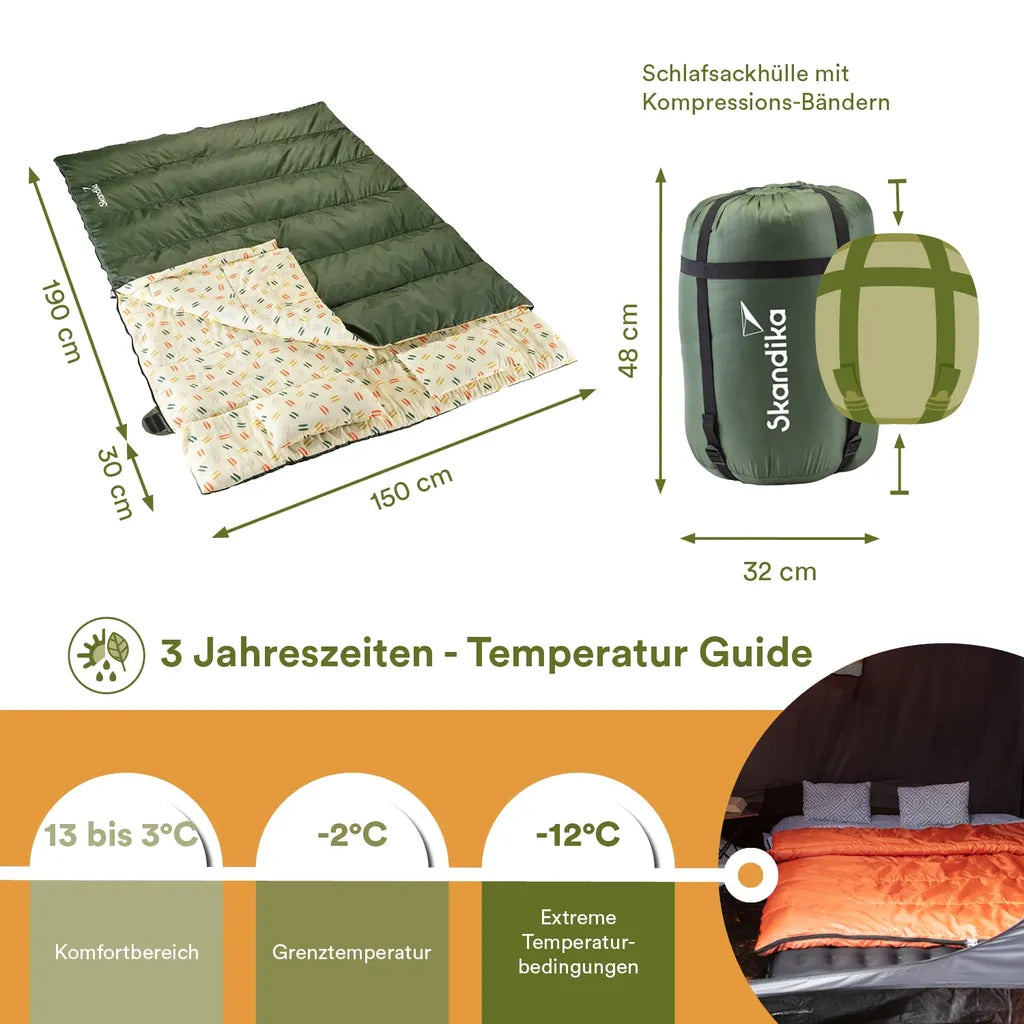 Skandika Deckenschlafsack Iceland Double, Dunkelgr