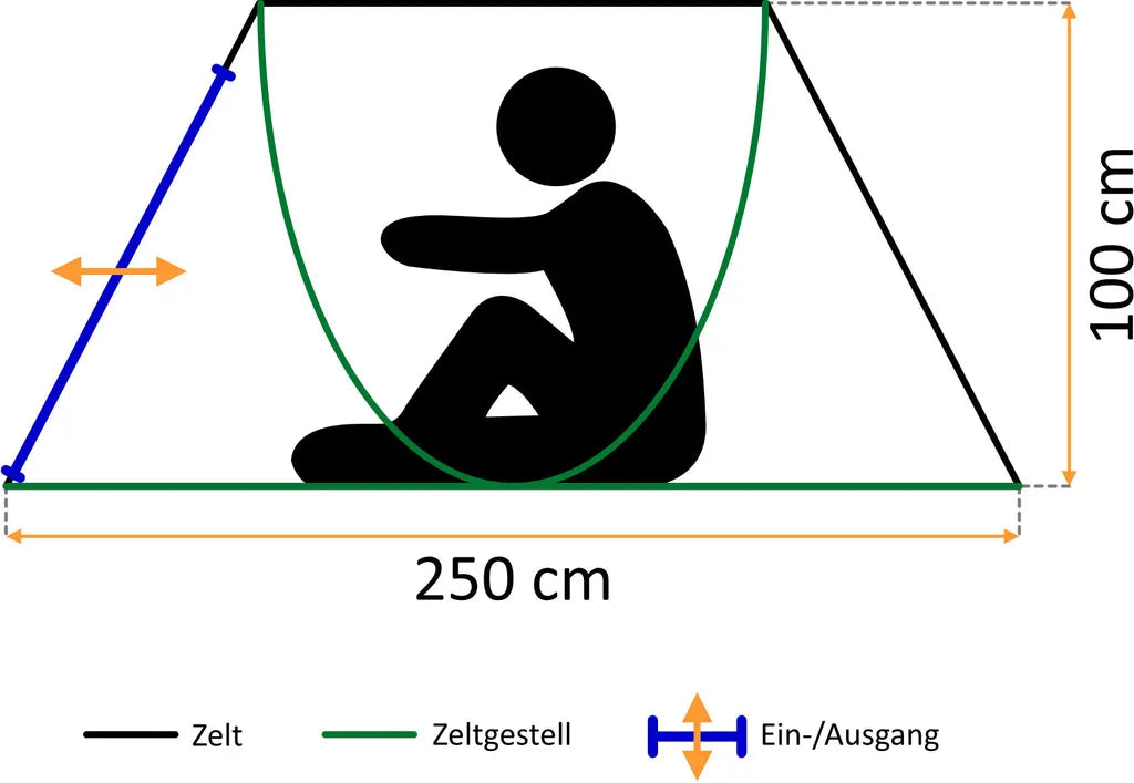  CampFeuer Zelt Quiki Für 2 Personen | Creme / Blau | Wurfzelt Wasserabweisend