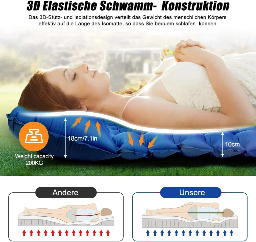  Freetoo Isomatte, Isomatte Ultraleicht, Isomatte Outdoor, Dicke Isomatten Camping Ultraleicht Mit Kissen Isomatte Selbstaufblare Schlafmatte, Wasserdichte & Faltbare