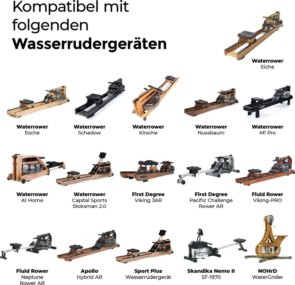  JB White Puritabs Sterinova 6x Wasser Rudergerät Tabletten Gegen Algen, Extra Konzentriert, Chlortabletten ZB Geeignet Für WaterRower, SportPlus, Skandika Wasserrudergerät (1 X 6)