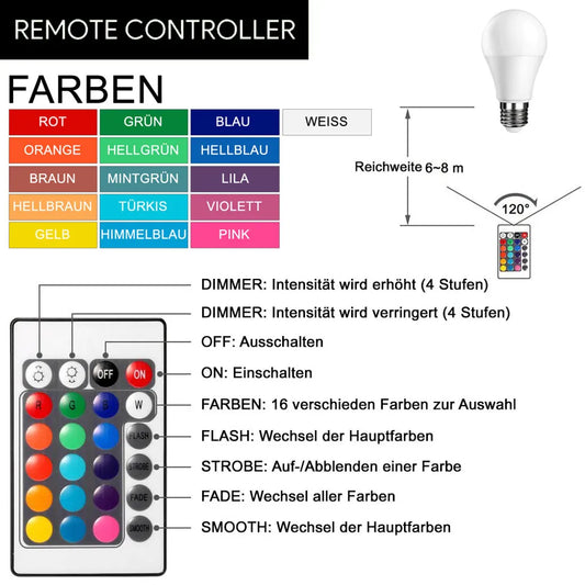  PIA | LED Leuchtmittel | Spot | GU5.3 - MR16 | Farbwechsel | Reflektorlampe Strahler | Reflektorlampe Strahler