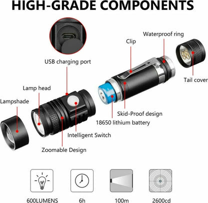  2x Superhelle USB Taschenlampe LED 80000LM USB Wiederaufladbare Fackel Akku