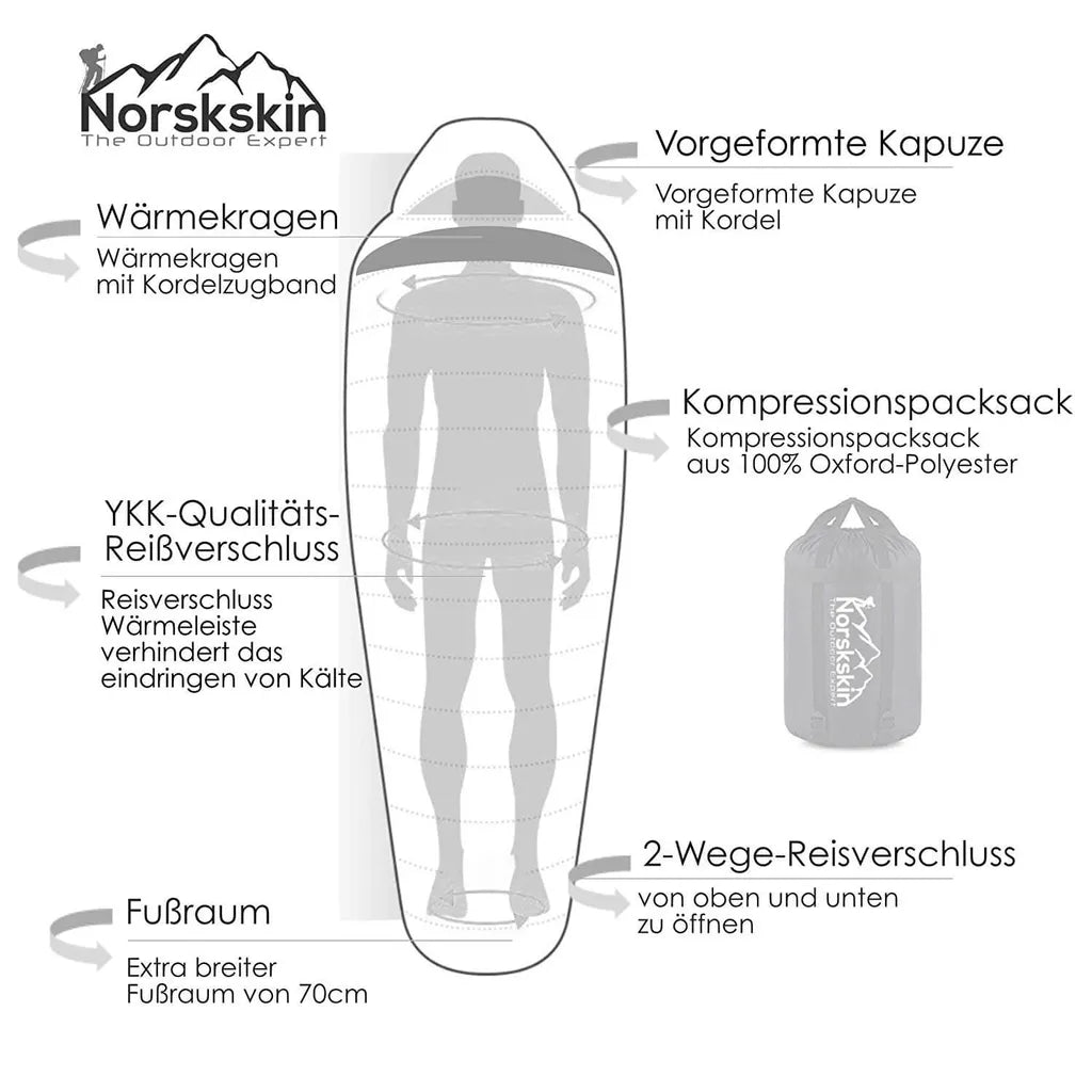  Mumienschlafsack Norskskin UMEA Extrem - 23 Grad 4 Jahreszeiten Schlafsack : Rechts