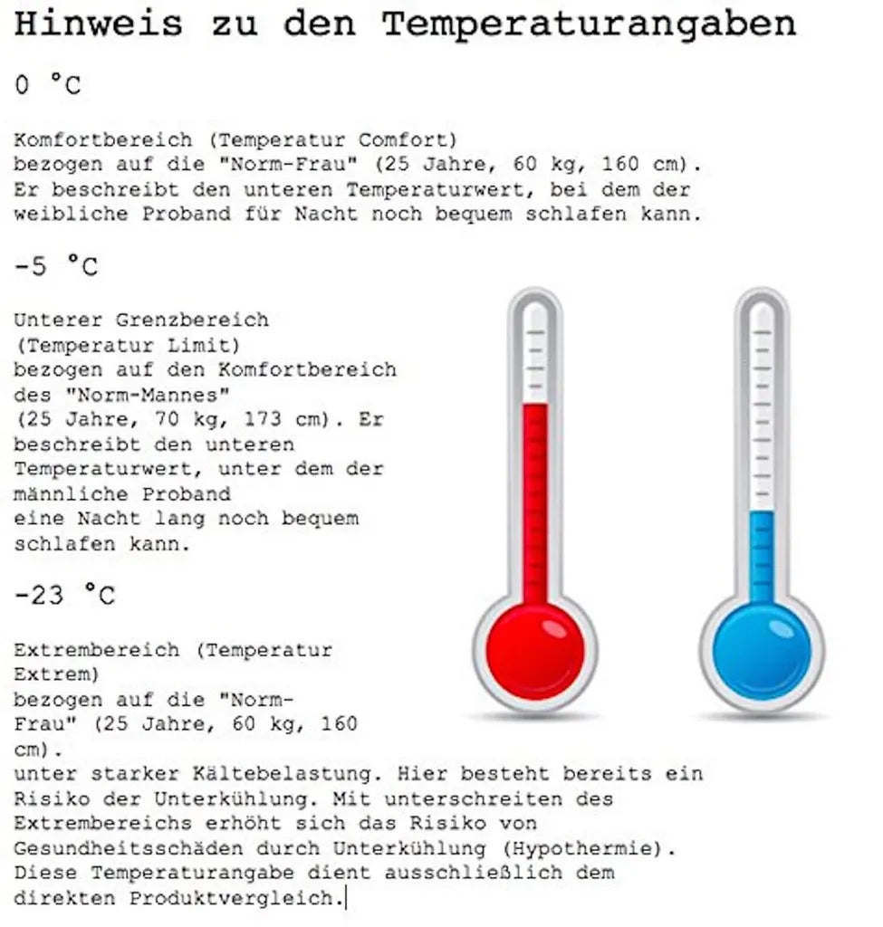  Mumienschlafsack Norskskin UMEA Extrem - 23 Grad 4 Jahreszeiten Schlafsack : Rechts