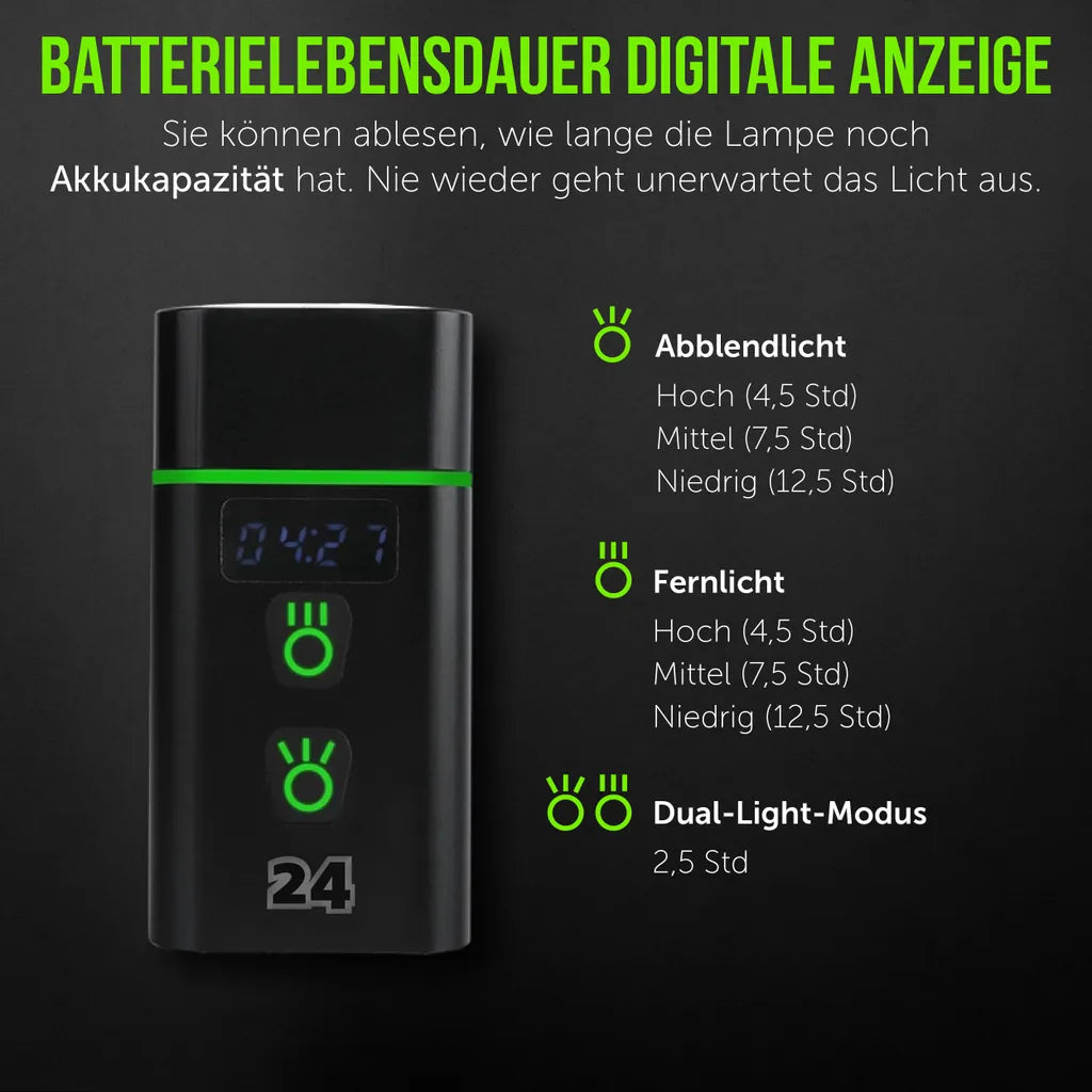  Activ24™ - Sehr Starke LED Fahrradlampe - Leistungsstarke 2000 Lumen Fahrradlampe - Schwere Aluminium Qualität - USB Aufladbar - 2000LM