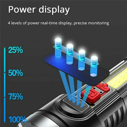  ​LED Taschenlampe USB Wiederaufladbare Taschenlampen Taschenlampe Extrem Hell Wasserdicht Flashlight Mit 4 Modi Für Outdoor Camping