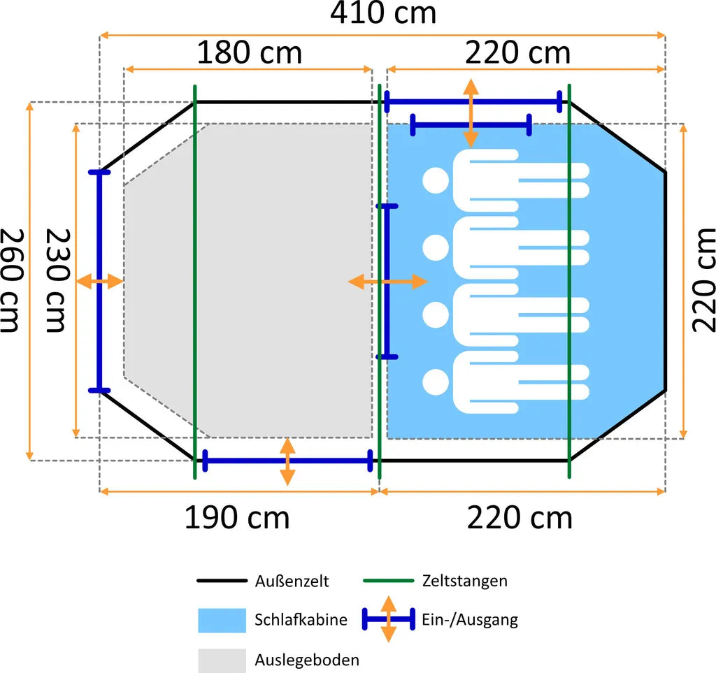  CampFeuer Zelt Super+ Für 4 Personen | Grün | Tunnelzelt 3000 Mm Wassersäule