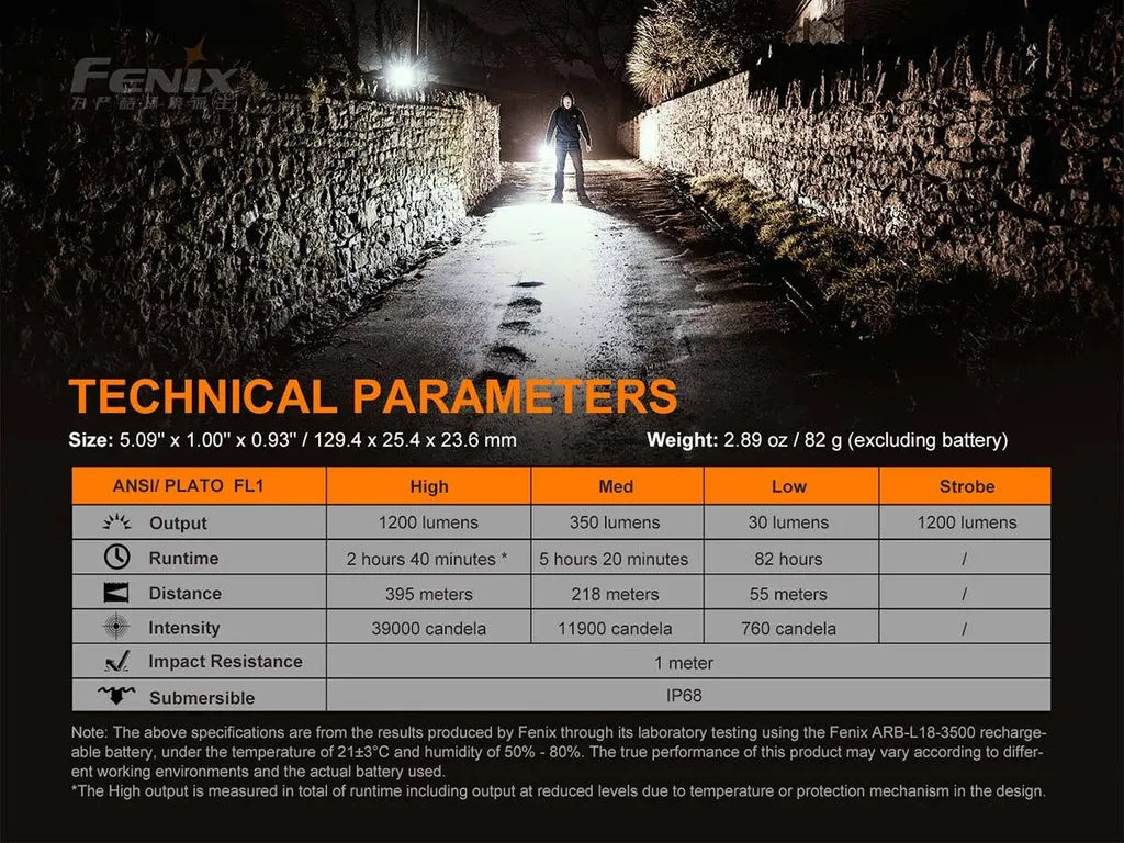  Fenix PD32 V2.0 LED Taschenlampe 1200 Lumen