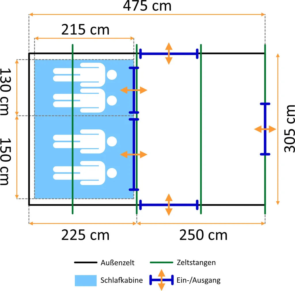  CampFeuer Zelt TunnelX Für 4 Personen | Grau / Blau | 5000 Mm Wassersäule