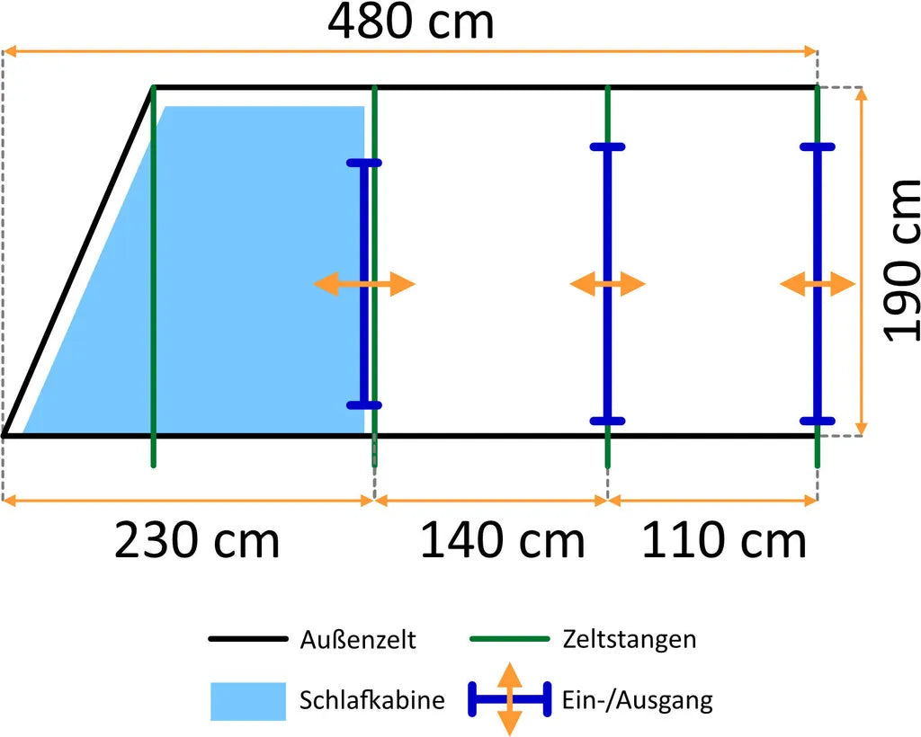  CampFeuer Zelt Multi Für 4 Personen | Blau/Sand | Tunnelzelt 5000 Mm Wassersäule