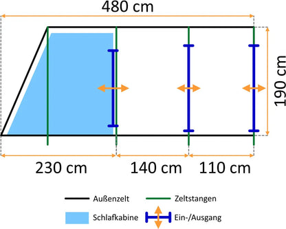  CampFeuer Zelt Multi Für 4 Personen | Blau/Sand | Tunnelzelt 5000 Mm Wassersäule