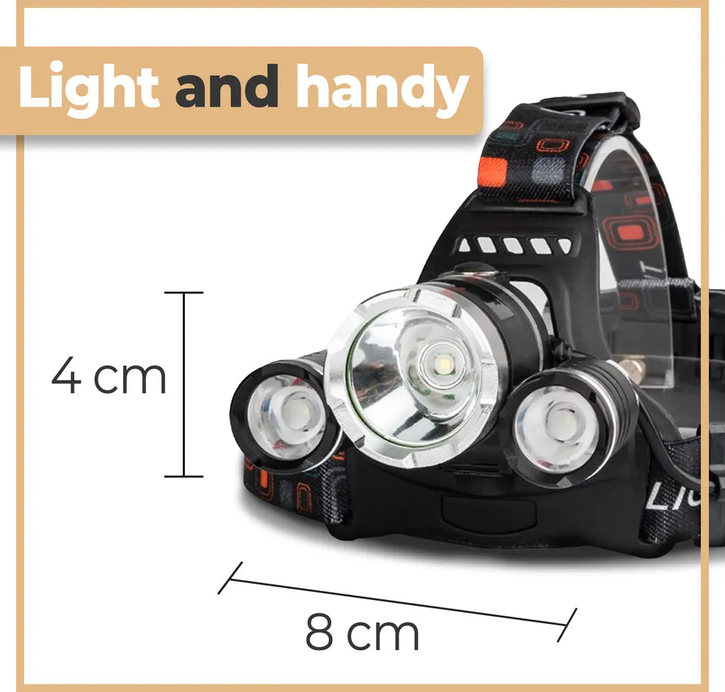  LED Stirnlampe Super Hell Kopflampe COB XPE Taschenlampe 4 Modi Stirnleuchte Bright Wasserdicht Wiederaufladbar Akku Erwachsene Kinder Camping Retoo