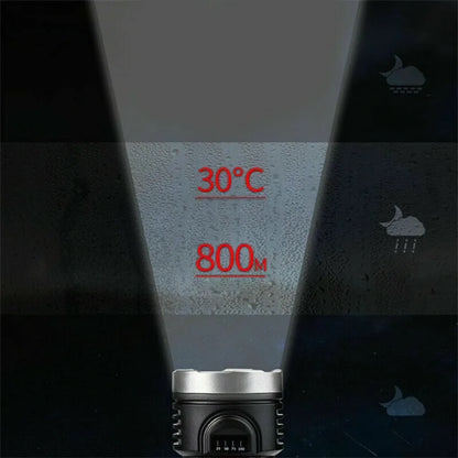  2er Pack 1000000LM Taschenlampe LED USB Wiederaufladbar Taktisches Fackel Mit AKKU