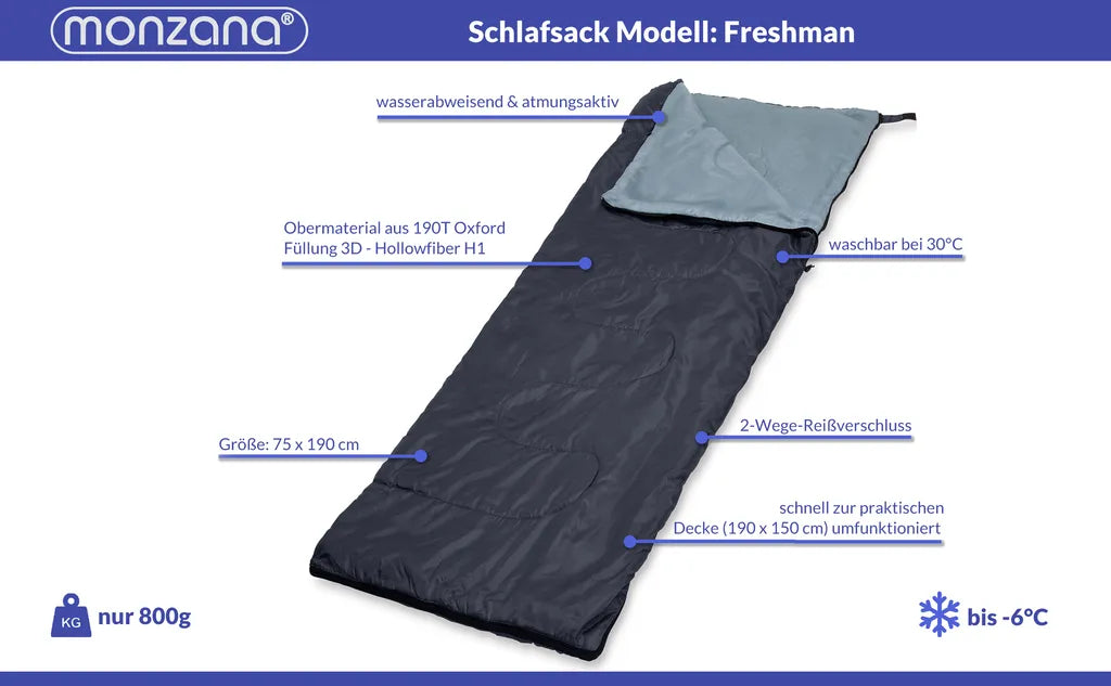 Monzana Schlafsack FRESHMAN Deckenschlafsack 190x75cm -6°C Sommerschlafsack Deckenschlafsack Campingschlafsack Wandern, Farbe:anthrazit