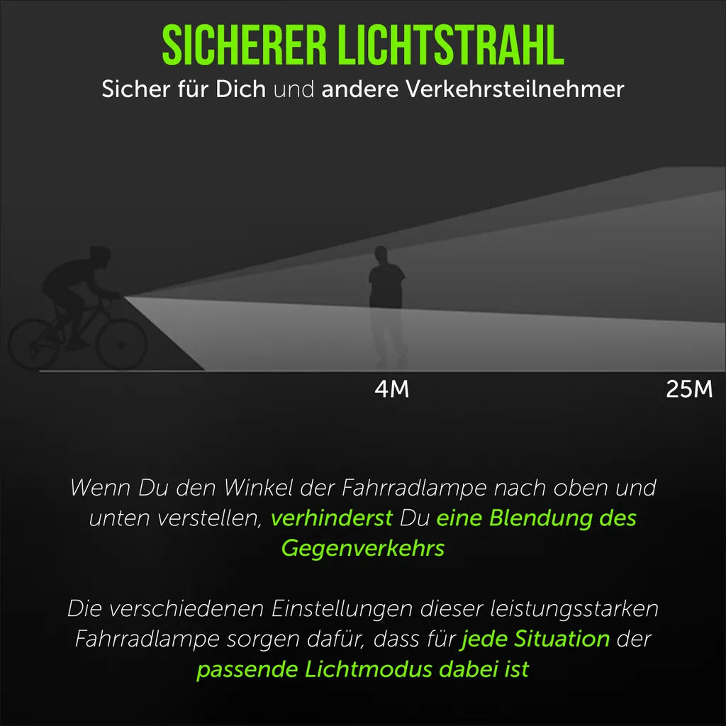  Activ24™ - Sehr Starke LED Fahrradlampe - Leistungsstarke 2000 Lumen Fahrradlampe - Schwere Aluminium Qualität - USB Aufladbar - 2000LM