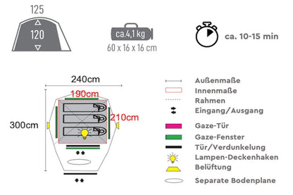  3 Personen Zelt Gambuja 3000 Mm Wassersäule UV Schutz 80 Kuppel Zelt