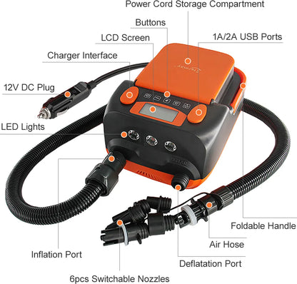 Wiederaufladbare Sup-Luftpumpe, 16 PSI 12 V Mit Akku, Stand-Up-Paddelbrett, Elektrische Pumpe, Inflator/Deflator, Tragbarer Luftkompressor Für Paddelboards, Boot, Kajak