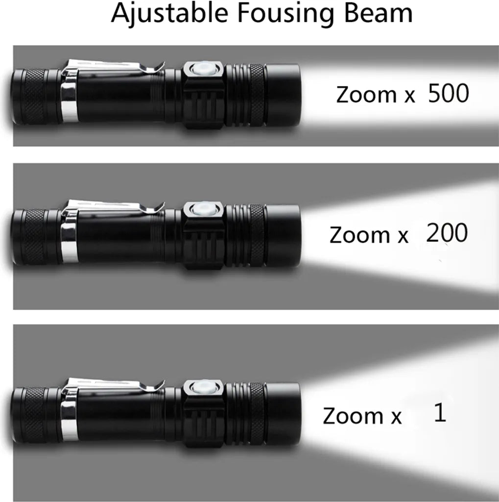  EINFEBEN 2x Super Hell Taschenlampe LED Taschenlampen Taktisches Fackel USB 18650 Akku Batterie Flashlight Wiederaufladbare