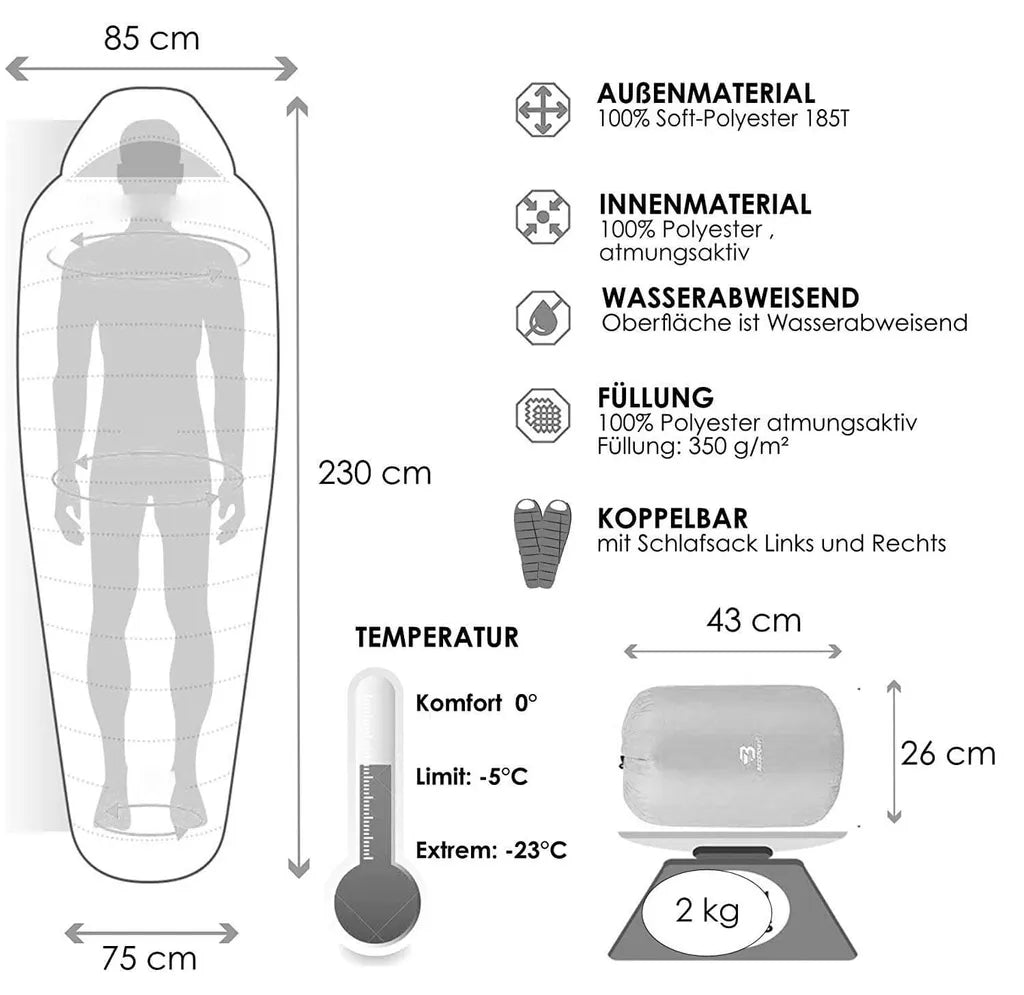  Mumienschlafsack Norskskin UMEA Extrem - 23 Grad 4 Jahreszeiten Schlafsack : Rechts