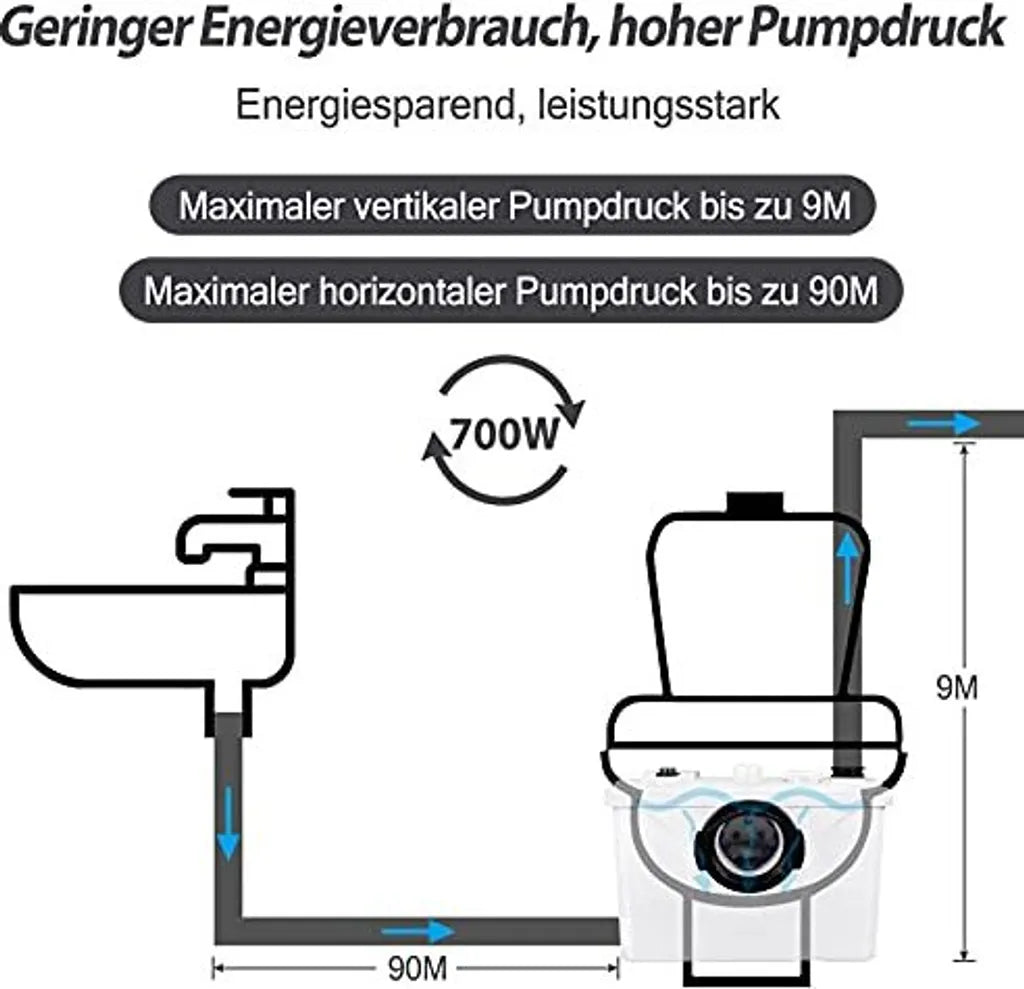  TRMLBE Hebeanlage Fäkalienpumpe 700W Schmutzwasserpumpen Wasserpumpen Mit Kohlefilter Für WC Dusche Waschtisch Haushaltspumpe